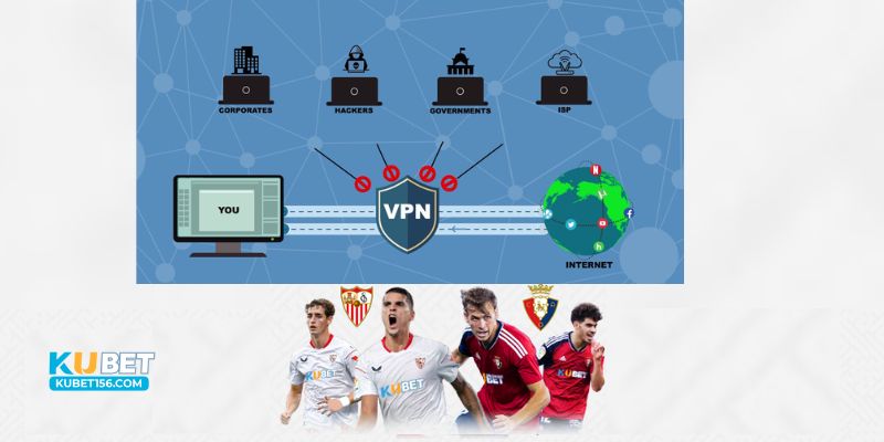 Dùng VPN để truy cập khi bị chặn